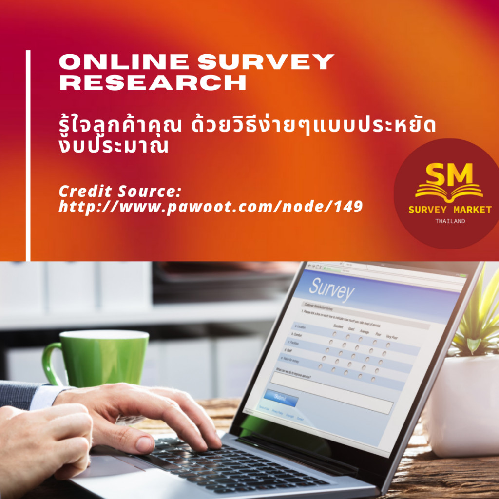 Online Survey Research รู้ใจลูกค้าคุณ ด้วยวิธีง่ายๆแบบประหยัดงบประมาณ