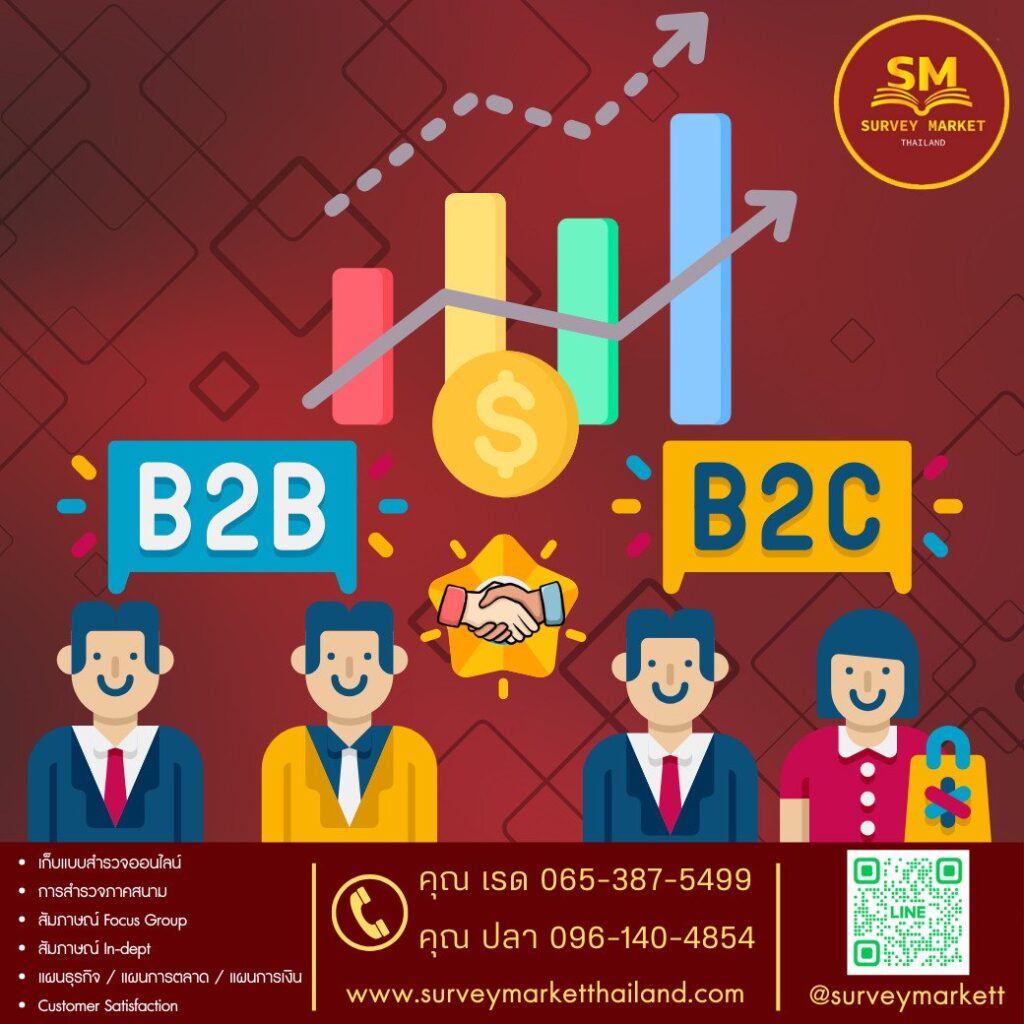 เหตุใด ธุรกิจ B2B กับ B2C ถึงใช้กลยุทธ์เดียวกัน ไม่ได้ผล